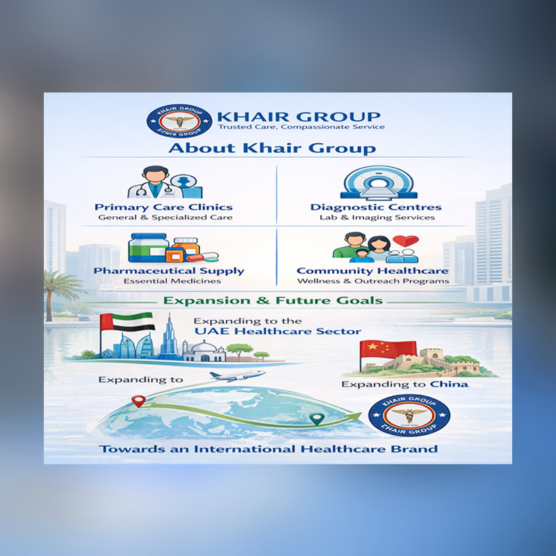 KHAIR GROUP
